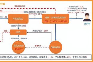 Toàn đội 41 hỗ trợ! Nemhard: Đó là đặc điểm của đội hình mà các cầu thủ có thể chơi theo phong cách của họ.